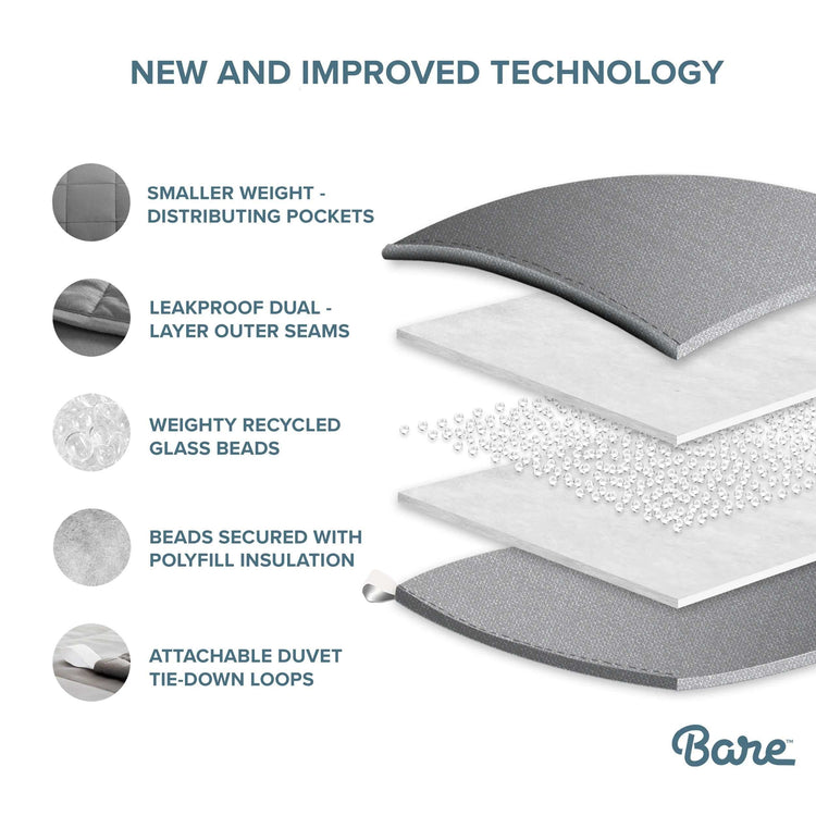 Bare Home Weighted Blanket – Ultimate Comfort & Relaxation (7lb, Twin/Full Size)