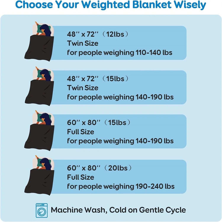 20 Lb Fleece Weighted Blankets for Adults