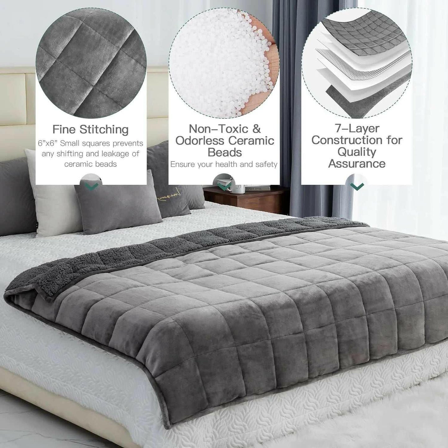 Sherpa Fleece Weighted Blanket - CalmCore