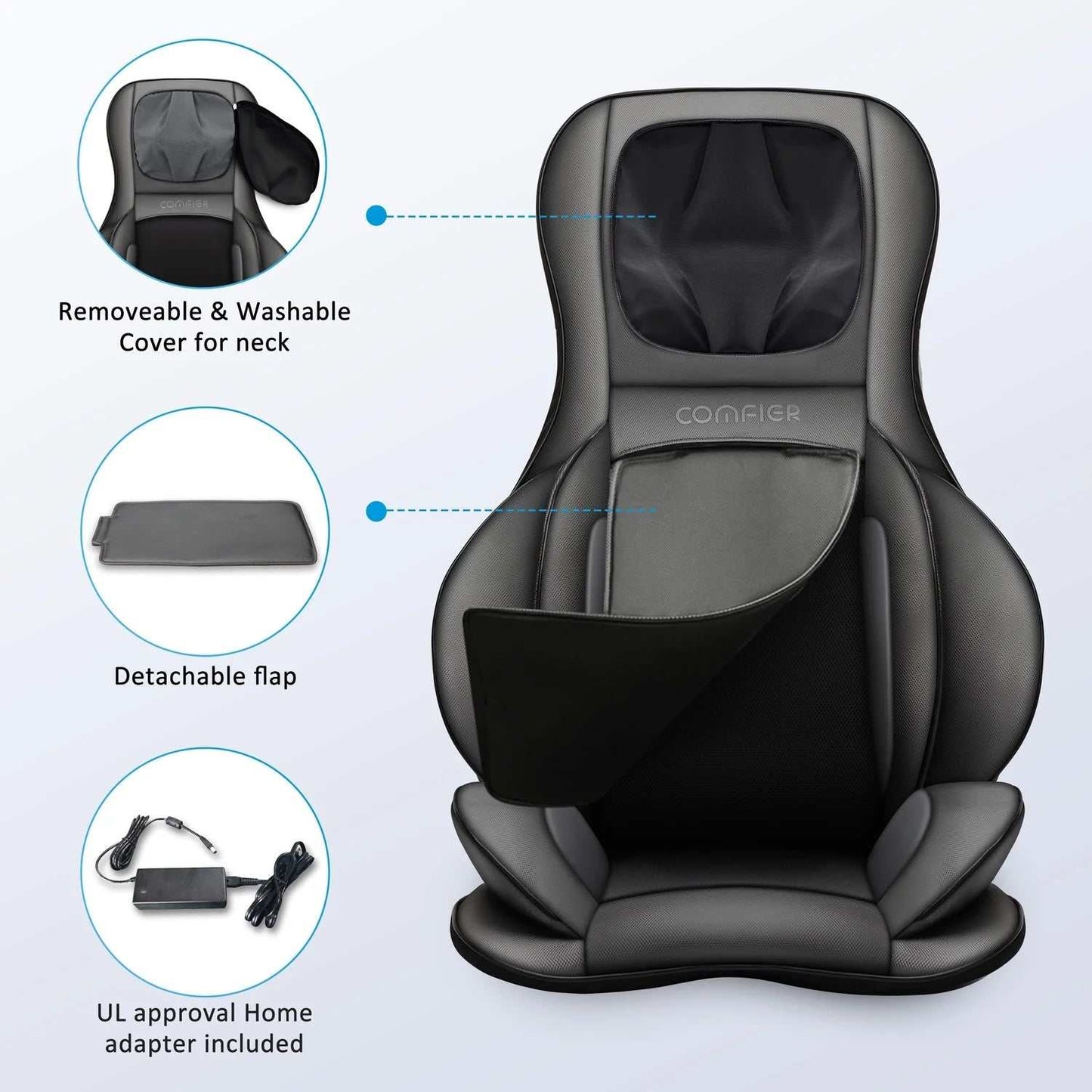 Heated Compression Seat Cushion with Lumbar Support - CalmCore