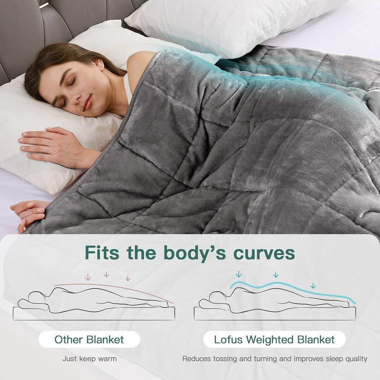 20 Lb Fleece Weighted Blankets for Adults