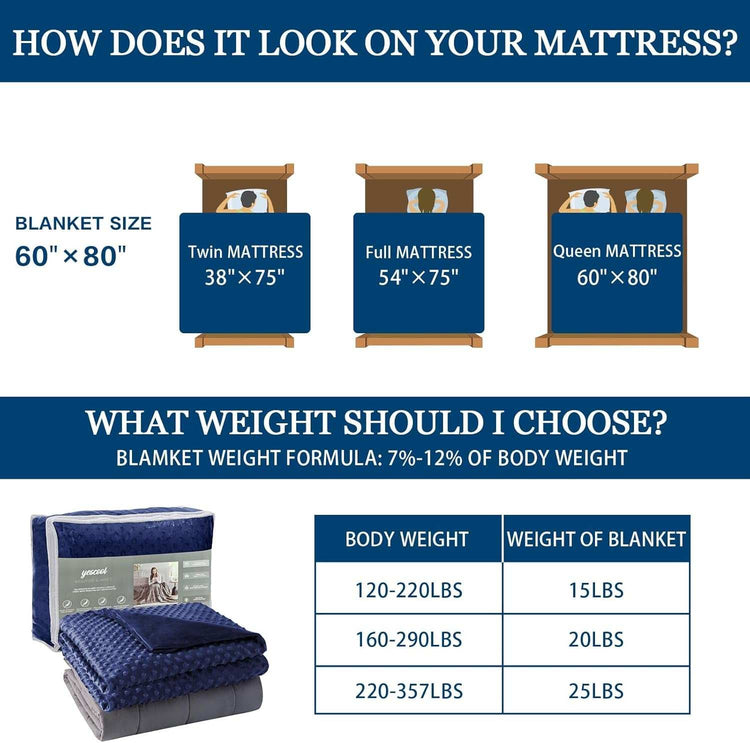 Winter Warm Weighted Comforter 7Lbs, 40 * 60