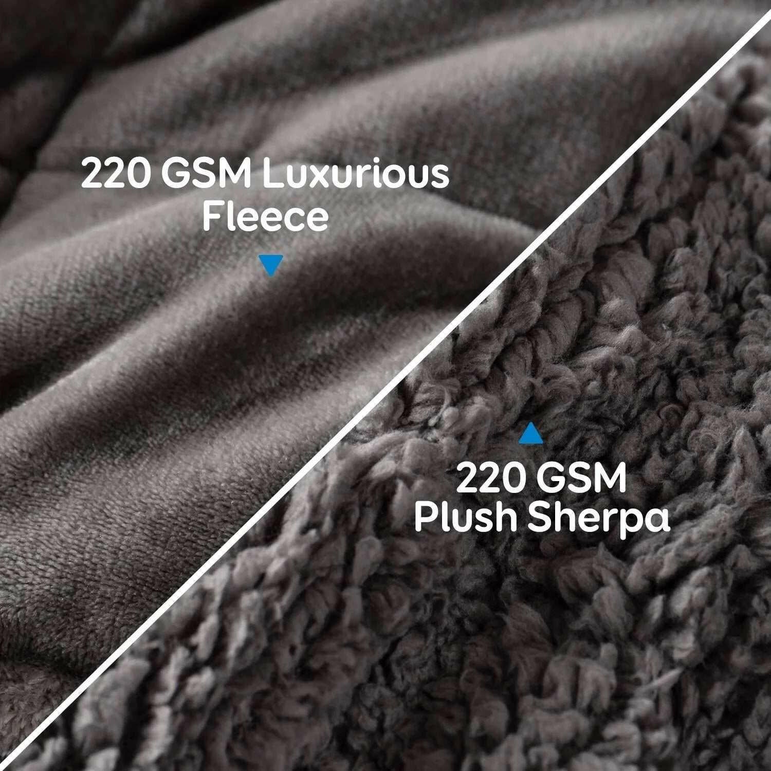 Sherpa Fleece Weighted Blanket - CalmCore