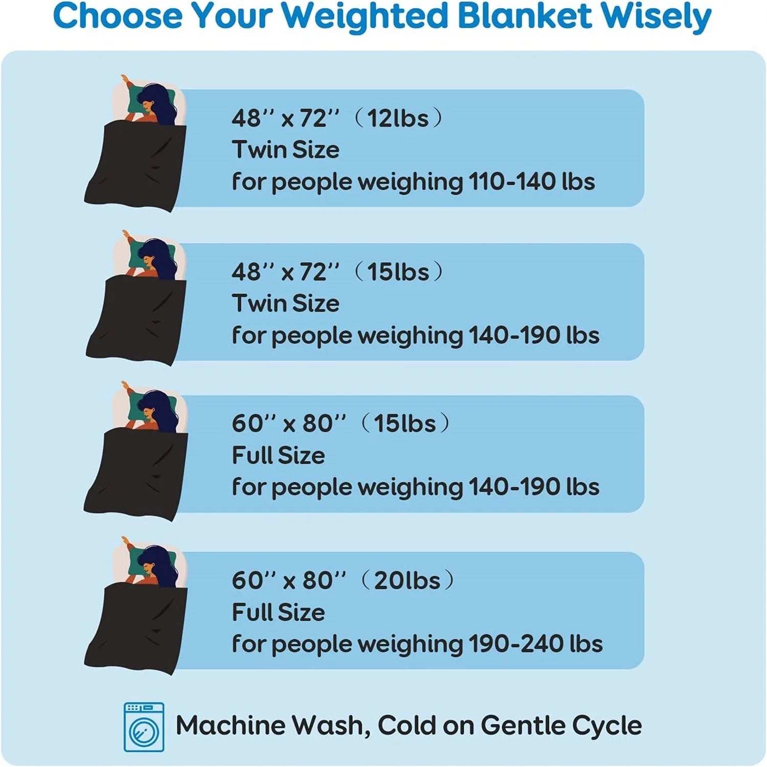 20 Lb Fleece Weighted Blankets for Adults