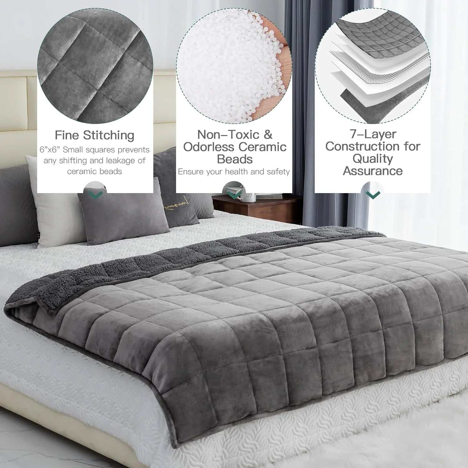20 Lb Fleece Weighted Blankets for Adults
