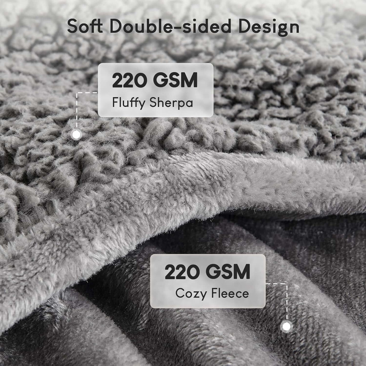 Close-up of Bare Weighted Blanket showcasing soft double-sided design with 220 GSM fluffy Sherpa and cozy fleece.