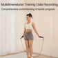 Sports & Outdoor
Outdoor Fitness Equipment
Jump Ropes
Fitness & Body Building