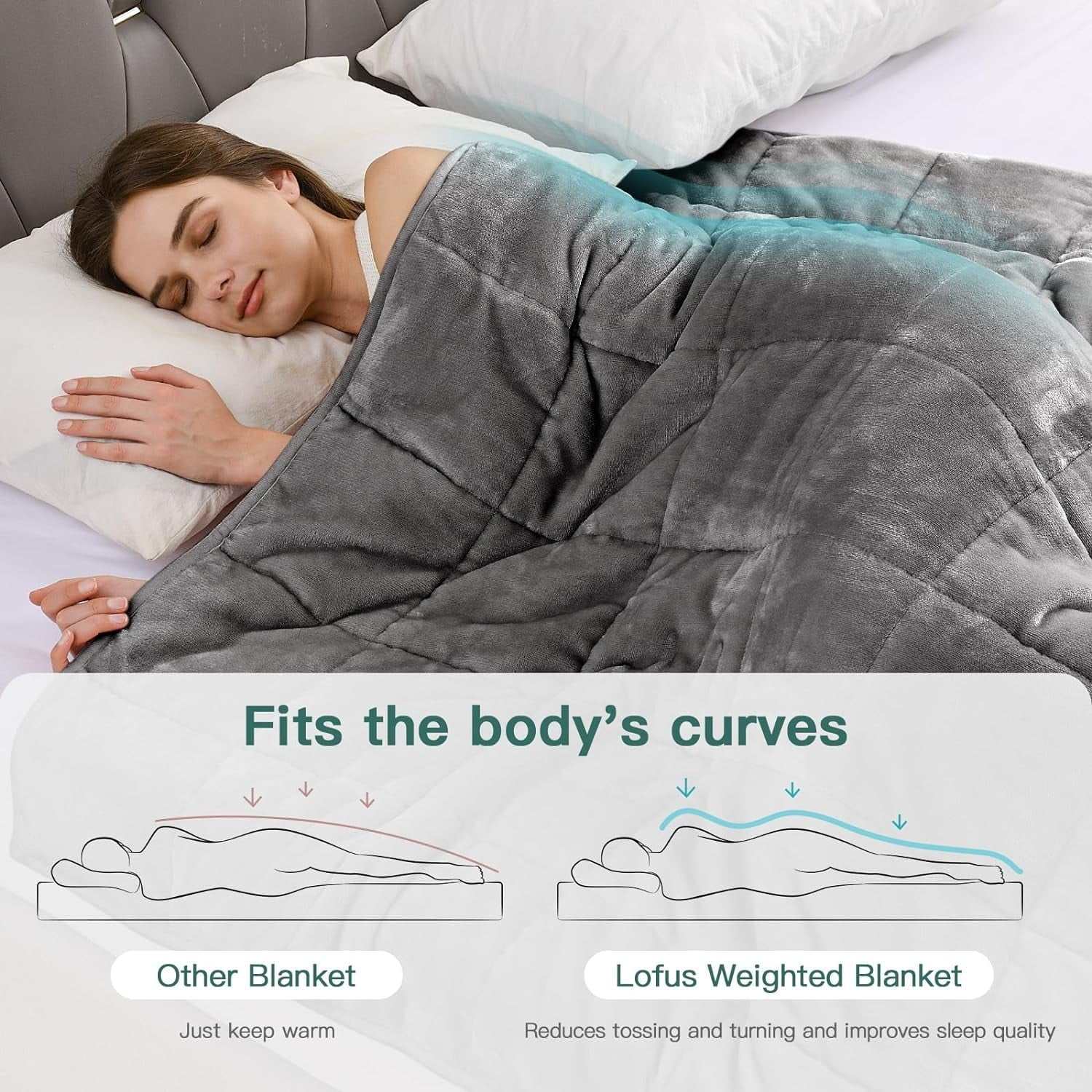 20 Lb Fleece Weighted Blankets for Adults