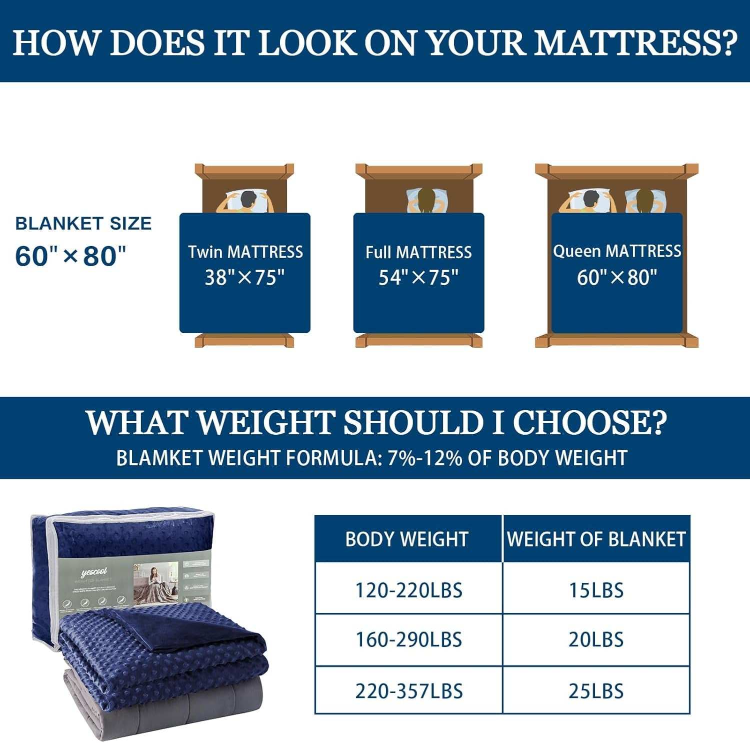 Winter Warm Weighted Comforter 7Lbs, 40 * 60